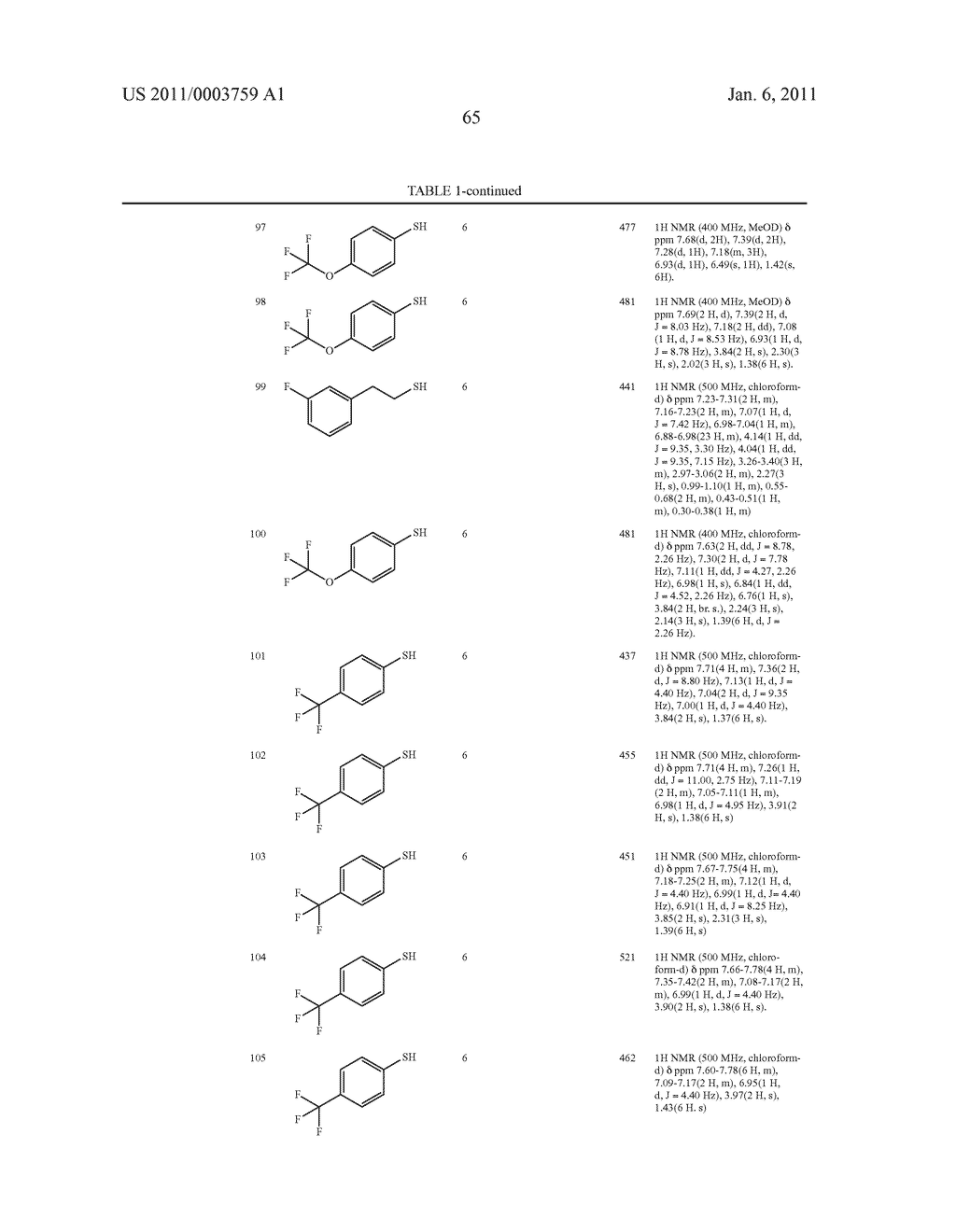 NON-BASIC MELANIN CONCENTRATING HORMONE RECEPTOR-1 ANTAGONISTS AND METHODS - diagram, schematic, and image 66