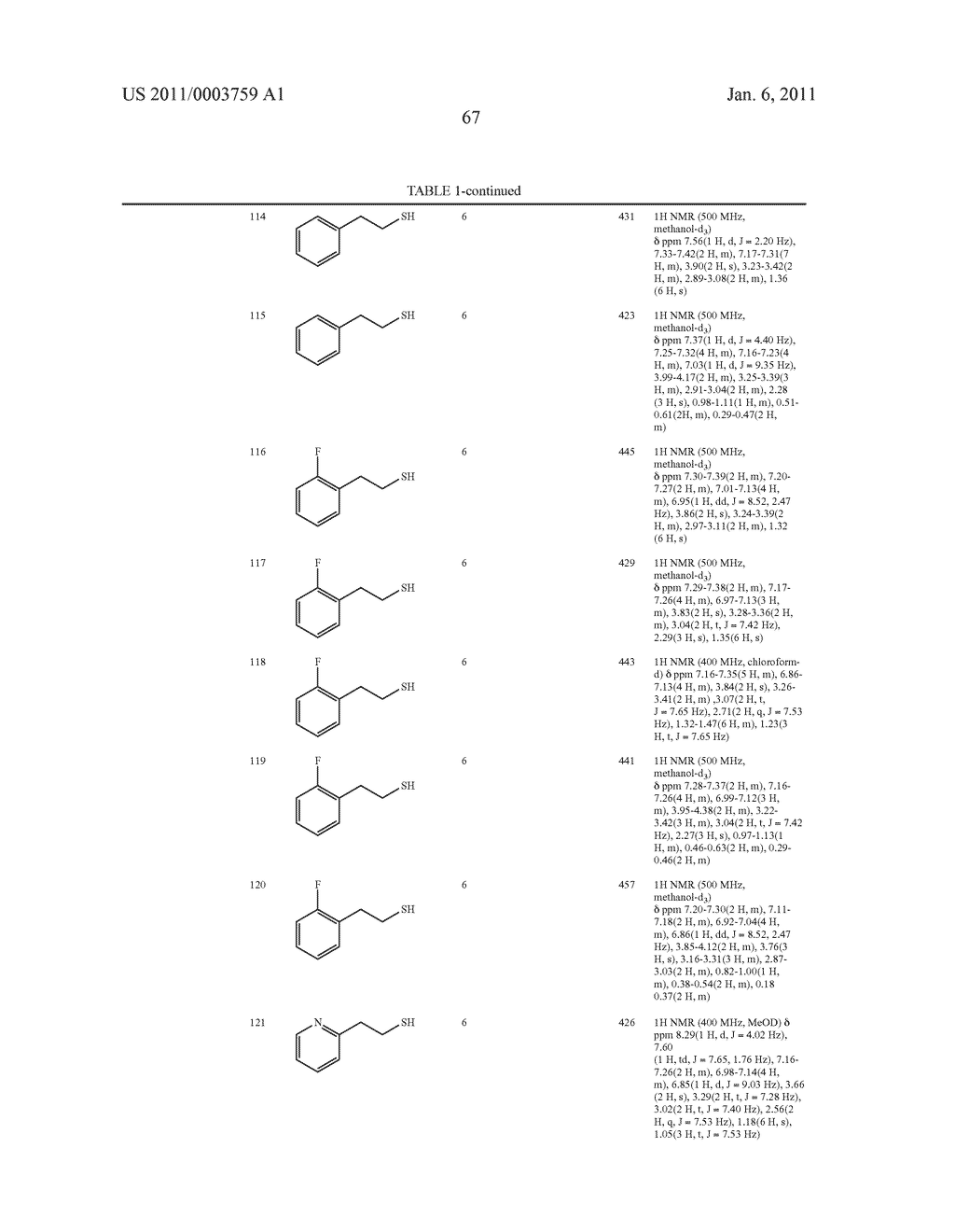 NON-BASIC MELANIN CONCENTRATING HORMONE RECEPTOR-1 ANTAGONISTS AND METHODS - diagram, schematic, and image 68