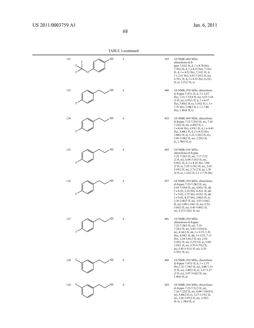 NON-BASIC MELANIN CONCENTRATING HORMONE RECEPTOR-1 ANTAGONISTS AND METHODS - diagram, schematic, and image 69