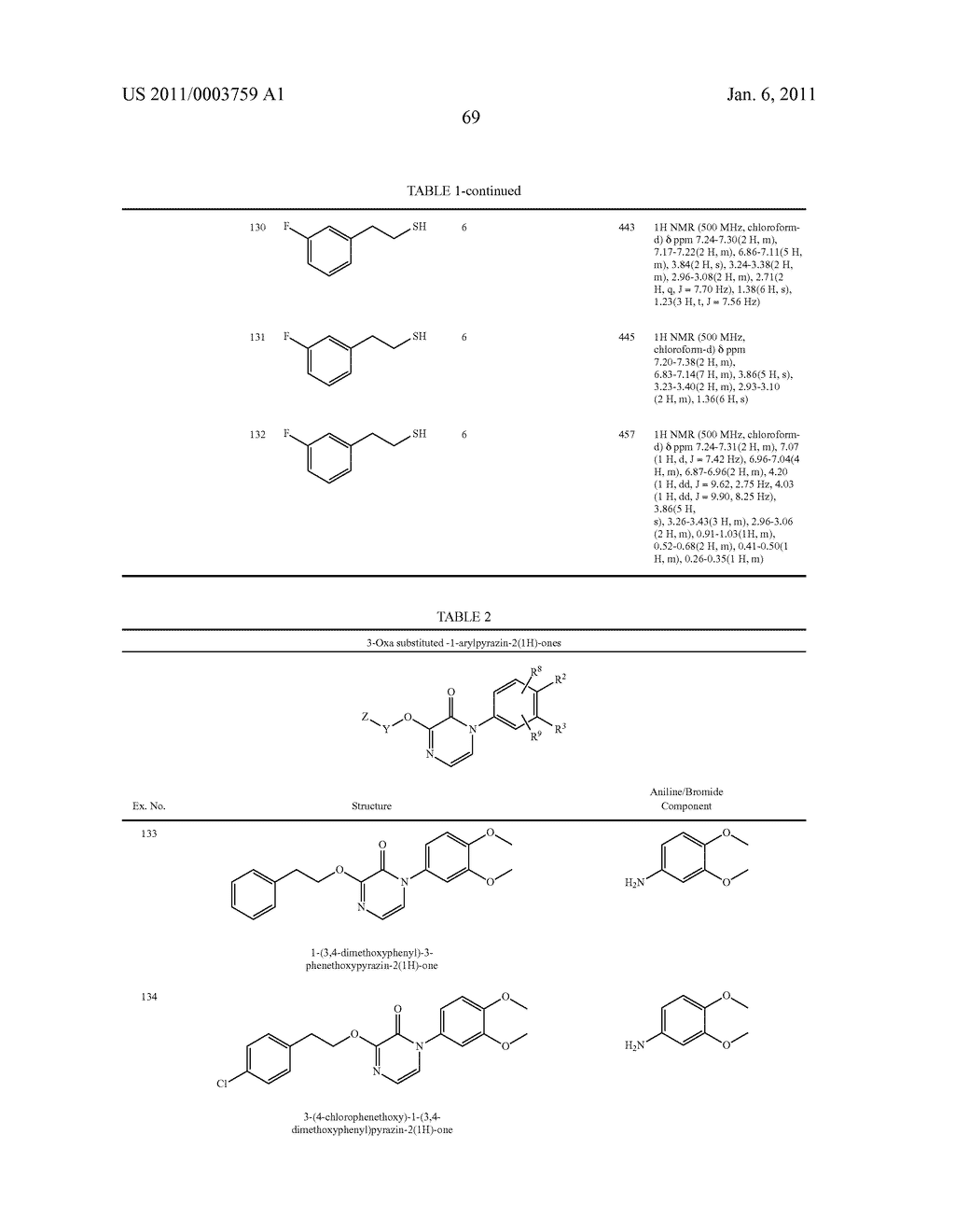 NON-BASIC MELANIN CONCENTRATING HORMONE RECEPTOR-1 ANTAGONISTS AND METHODS - diagram, schematic, and image 70