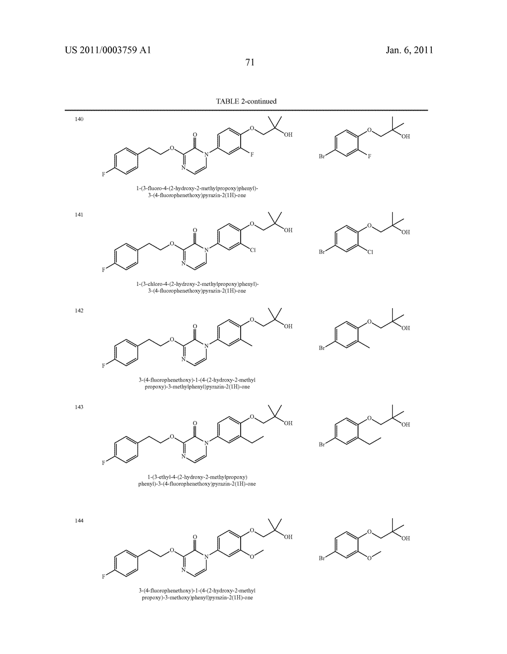 NON-BASIC MELANIN CONCENTRATING HORMONE RECEPTOR-1 ANTAGONISTS AND METHODS - diagram, schematic, and image 72