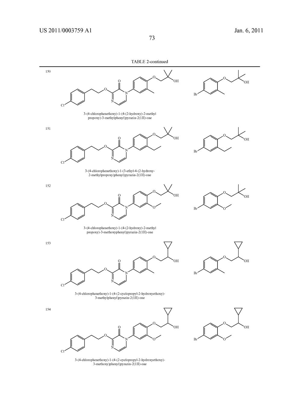 NON-BASIC MELANIN CONCENTRATING HORMONE RECEPTOR-1 ANTAGONISTS AND METHODS - diagram, schematic, and image 74