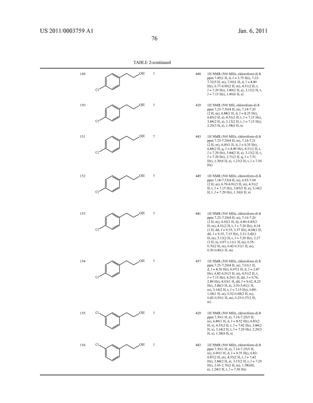 NON-BASIC MELANIN CONCENTRATING HORMONE RECEPTOR-1 ANTAGONISTS AND METHODS - diagram, schematic, and image 77