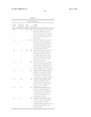 NON-BASIC MELANIN CONCENTRATING HORMONE RECEPTOR-1 ANTAGONISTS AND METHODS diagram and image