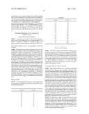 NON-BASIC MELANIN CONCENTRATING HORMONE RECEPTOR-1 ANTAGONISTS AND METHODS diagram and image