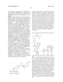 Inhibitors of Acetyl-CoA Carboxylase for Treatment of Neuronal Hypometabolism diagram and image