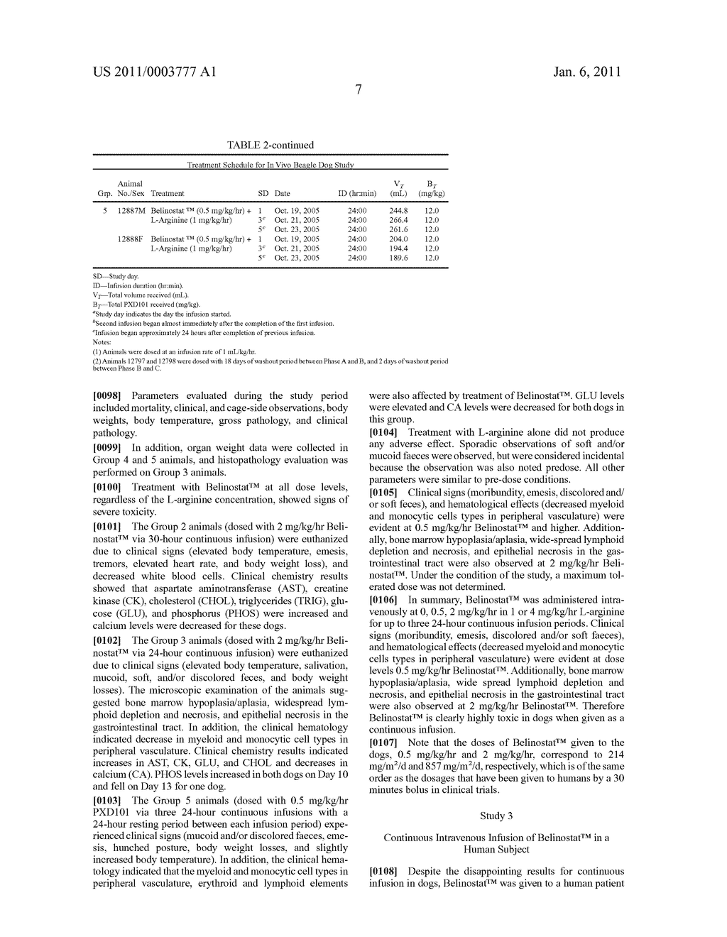 Methods of Treatment Employing Prolonged Continuous Infusion of Belinostat - diagram, schematic, and image 09