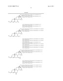 15, 16-METHYLENE-17-(1 -PROPENYL)-17,3 -OXIDOESTRA-4-EN-3-ONE DERIVATIVE , USE THEREOF, AND MEDICAMENT CONTAINING SAID DERIVATIVE diagram and image