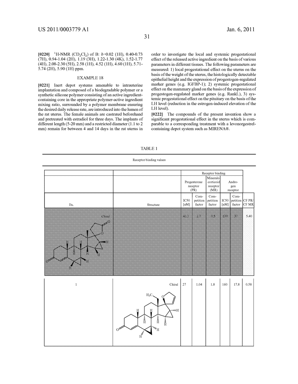 15, 16-METHYLENE-17-(1'-PROPENYL)-17,3'-OXIDOESTRA-4-EN-3-ONE DERIVATIVE , USE THEREOF, AND MEDICAMENT CONTAINING SAID DERIVATIVE - diagram, schematic, and image 32