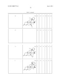 15, 16-METHYLENE-17-(1 -PROPENYL)-17,3 -OXIDOESTRA-4-EN-3-ONE DERIVATIVE , USE THEREOF, AND MEDICAMENT CONTAINING SAID DERIVATIVE diagram and image