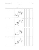 15, 16-METHYLENE-17-(1 -PROPENYL)-17,3 -OXIDOESTRA-4-EN-3-ONE DERIVATIVE , USE THEREOF, AND MEDICAMENT CONTAINING SAID DERIVATIVE diagram and image