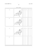 15, 16-METHYLENE-17-(1 -PROPENYL)-17,3 -OXIDOESTRA-4-EN-3-ONE DERIVATIVE , USE THEREOF, AND MEDICAMENT CONTAINING SAID DERIVATIVE diagram and image