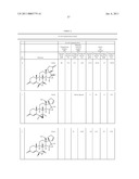 15, 16-METHYLENE-17-(1 -PROPENYL)-17,3 -OXIDOESTRA-4-EN-3-ONE DERIVATIVE , USE THEREOF, AND MEDICAMENT CONTAINING SAID DERIVATIVE diagram and image