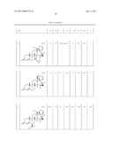 15, 16-METHYLENE-17-(1 -PROPENYL)-17,3 -OXIDOESTRA-4-EN-3-ONE DERIVATIVE , USE THEREOF, AND MEDICAMENT CONTAINING SAID DERIVATIVE diagram and image