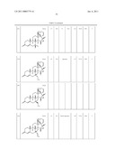 15, 16-METHYLENE-17-(1 -PROPENYL)-17,3 -OXIDOESTRA-4-EN-3-ONE DERIVATIVE , USE THEREOF, AND MEDICAMENT CONTAINING SAID DERIVATIVE diagram and image