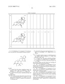 15, 16-METHYLENE-17-(1 -PROPENYL)-17,3 -OXIDOESTRA-4-EN-3-ONE DERIVATIVE , USE THEREOF, AND MEDICAMENT CONTAINING SAID DERIVATIVE diagram and image