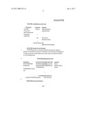 NICOTINIC ACID COMPOSITIONS FOR TREATING HYPERLIPIDEMIA AND RELATED METHODS THEREFOR diagram and image