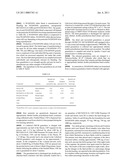 NICOTINIC ACID COMPOSITIONS FOR TREATING HYPERLIPIDEMIA AND RELATED METHODS THEREFOR diagram and image