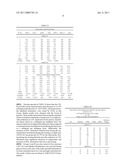 NICOTINIC ACID COMPOSITIONS FOR TREATING HYPERLIPIDEMIA AND RELATED METHODS THEREFOR diagram and image