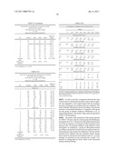 NICOTINIC ACID COMPOSITIONS FOR TREATING HYPERLIPIDEMIA AND RELATED METHODS THEREFOR diagram and image