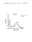 Opsin-binding ligands, compositions and methods of use diagram and image