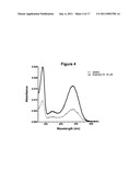 Opsin-binding ligands, compositions and methods of use diagram and image