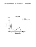 Opsin-binding ligands, compositions and methods of use diagram and image