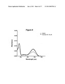 Opsin-binding ligands, compositions and methods of use diagram and image