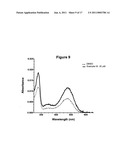 Opsin-binding ligands, compositions and methods of use diagram and image