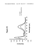 Opsin-binding ligands, compositions and methods of use diagram and image