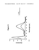 Opsin-binding ligands, compositions and methods of use diagram and image