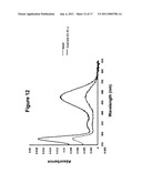 Opsin-binding ligands, compositions and methods of use diagram and image