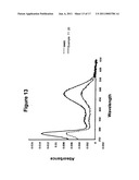 Opsin-binding ligands, compositions and methods of use diagram and image