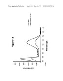 Opsin-binding ligands, compositions and methods of use diagram and image