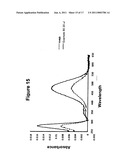 Opsin-binding ligands, compositions and methods of use diagram and image