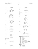 Opsin-binding ligands, compositions and methods of use diagram and image