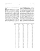 2-Carboxamide Cycloamino Ureas diagram and image