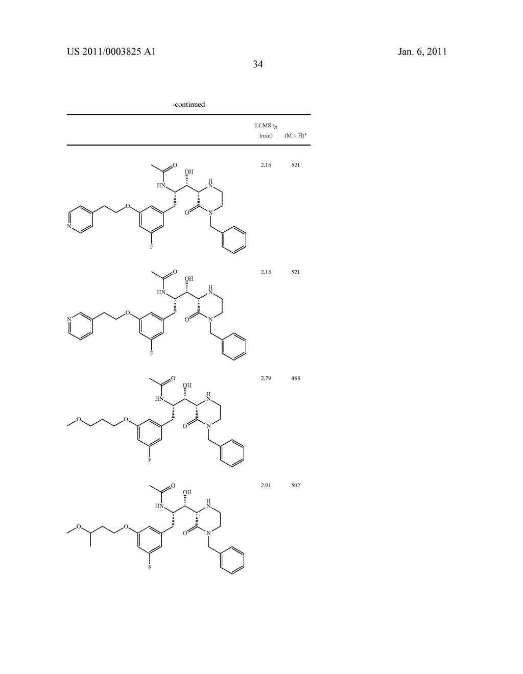 SUBSTITUTED AMIDE BETA SECRETASE INHIBITORS - diagram, schematic, and image 35