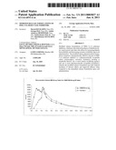 MODIFIED RELEASE FORMULATIONS OF HMG COA REDUCTASE INHIBITORS diagram and image