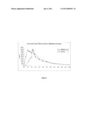 MODIFIED RELEASE FORMULATIONS OF HMG COA REDUCTASE INHIBITORS diagram and image