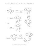 Pyridoindolobenzox-and thiazepine derivatives and uses thereof diagram and image