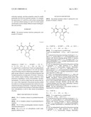 Pyridoindolobenzox-and thiazepine derivatives and uses thereof diagram and image
