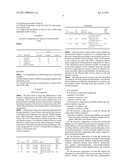 BIOACTIVE COMPOSITION FOR THE TREATMENT OF THE HIV/AIDS, METHOD FOR MANUFACTURING AND USING THE SAME diagram and image
