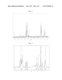 Prasugrel Salts with Improved Properties diagram and image