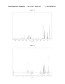 Prasugrel Salts with Improved Properties diagram and image