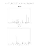 Prasugrel Salts with Improved Properties diagram and image