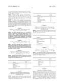 Prasugrel Salts with Improved Properties diagram and image