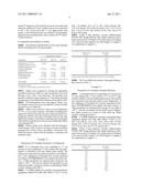 Prasugrel Salts with Improved Properties diagram and image