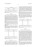 Prasugrel Salts with Improved Properties diagram and image