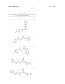 SOLUBLE EPOXIDE HYDROLASE INHIBITORS, COMPOSITIONS CONTAINING SUCH COMPOUNDS AND METHODS OF TREATMENT diagram and image